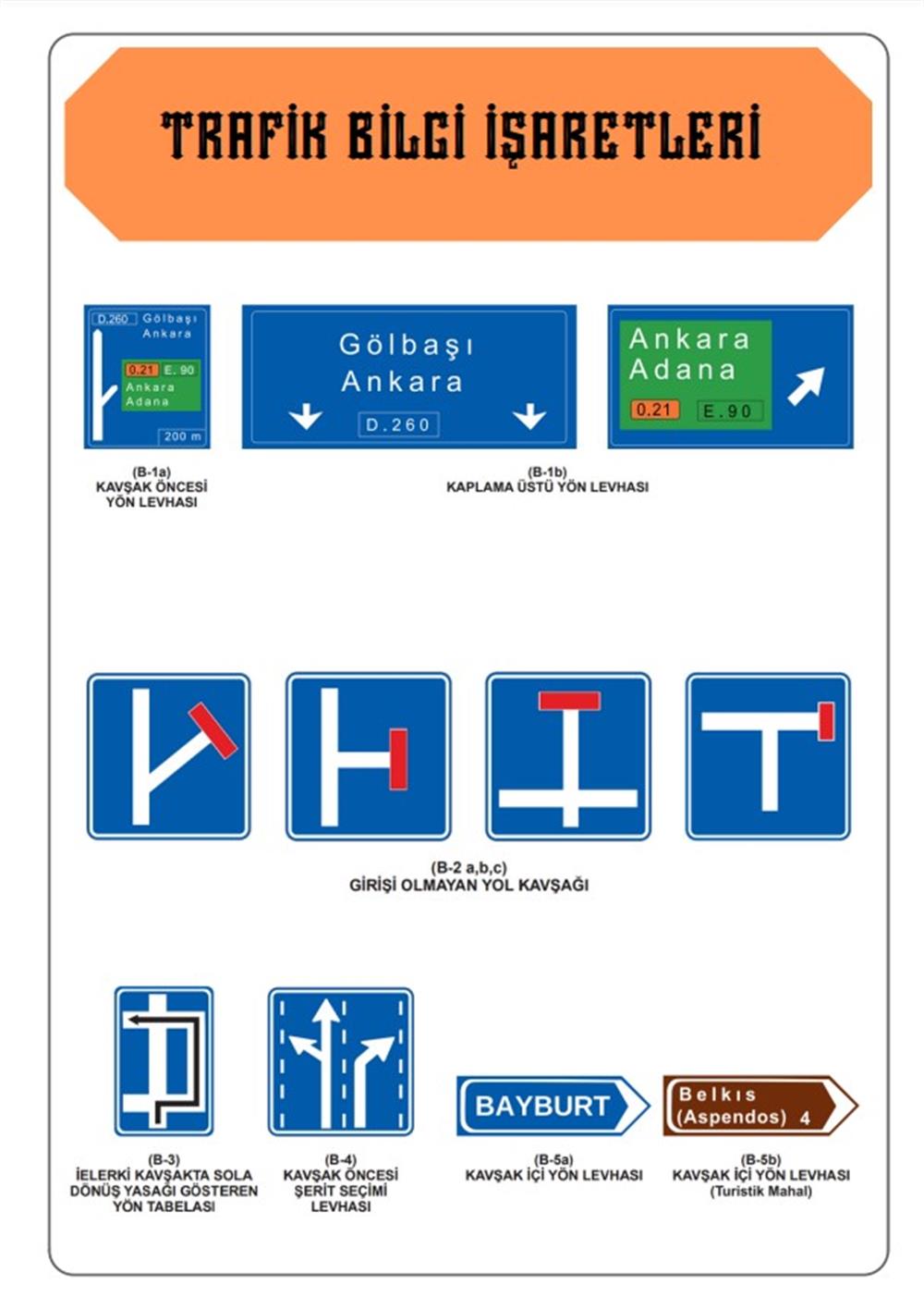 Uygulamalı Trafik İşaretleri Kitabı