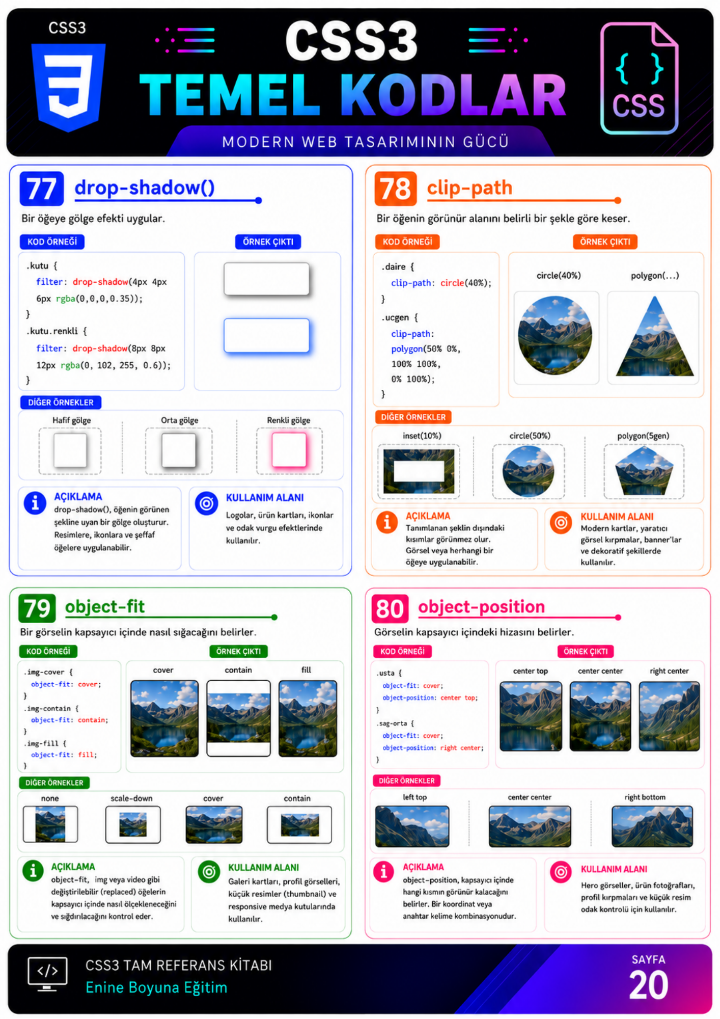 Web Programlama Kodları – 600 Hazır Kod ile Zamandan Kazanın!