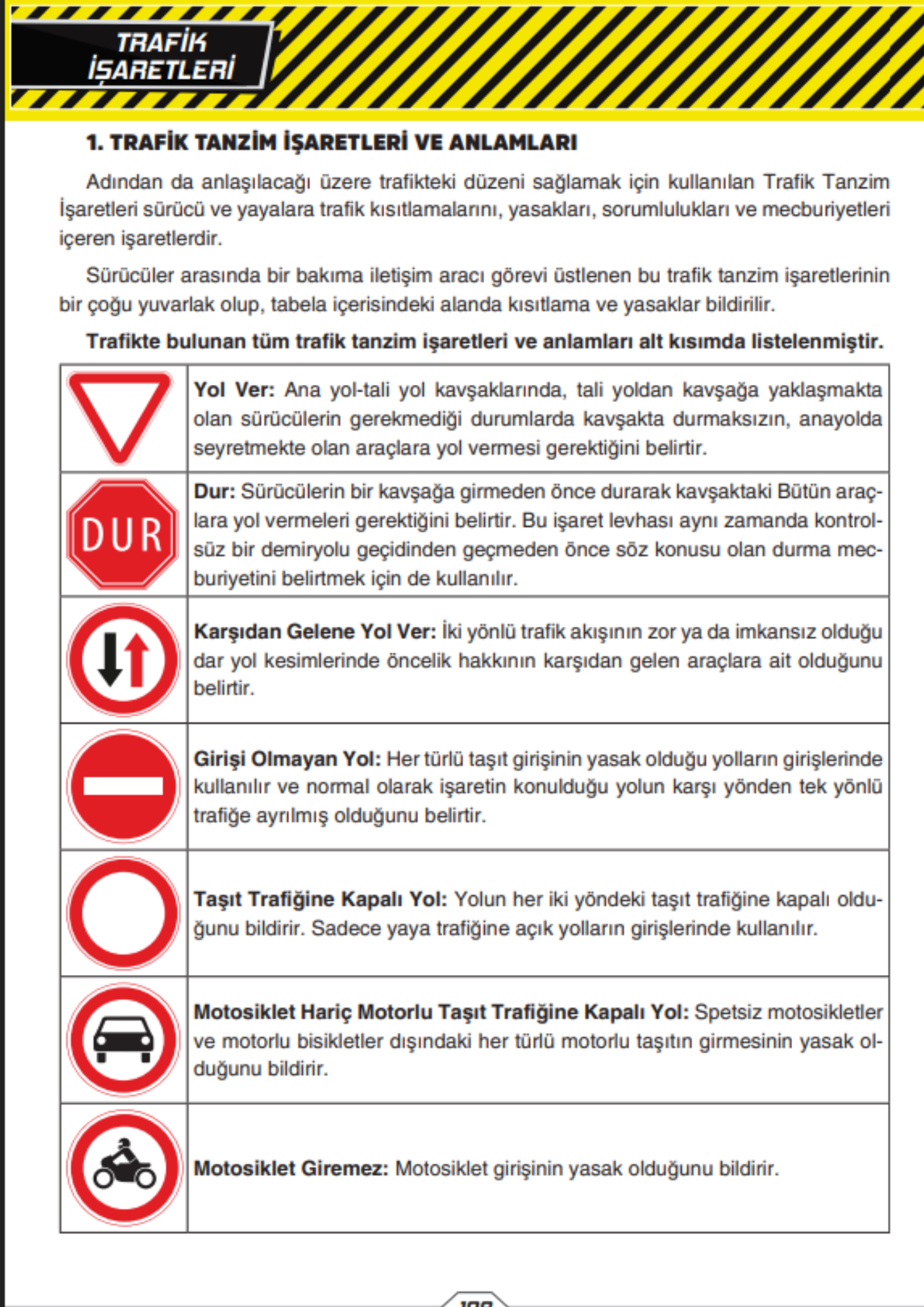 YENİ NESİL EHLİYET SINAV KİTABI 