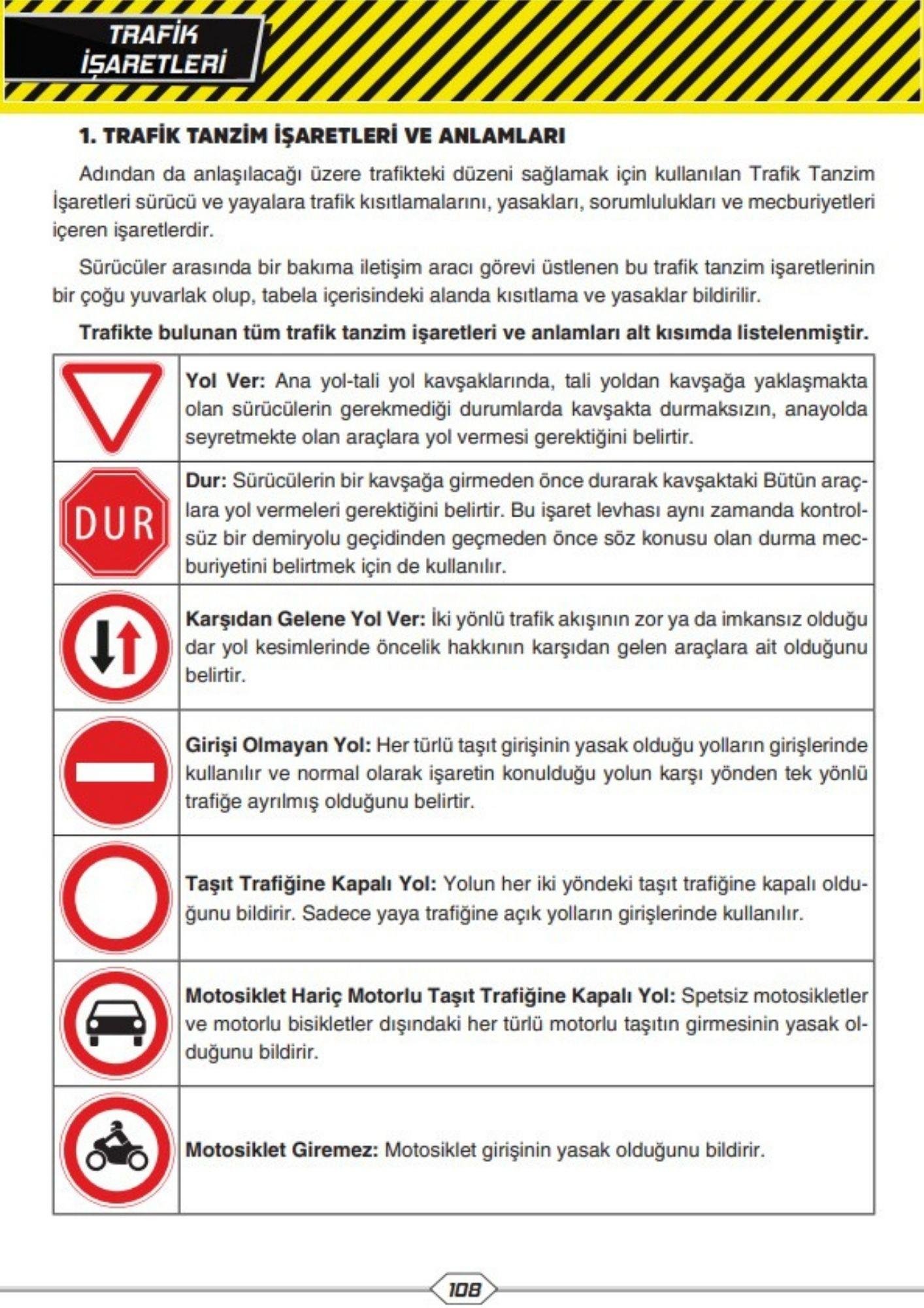 Yüzde Yüz Çıkacak Ehliyet Soruları Seti (1000 Soru + Ders Notları)