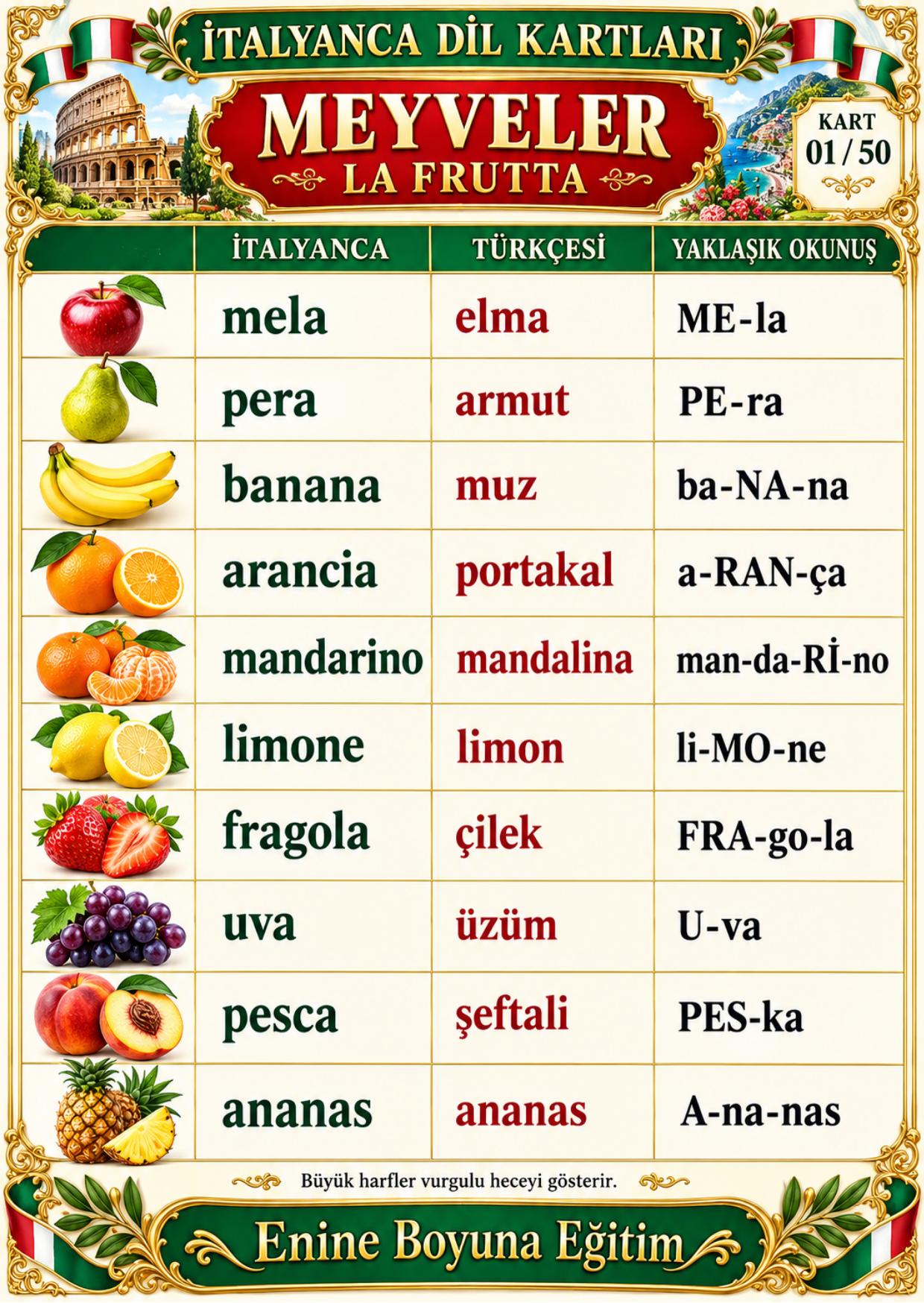 Zincirli İtalyanca Dil Kartları 