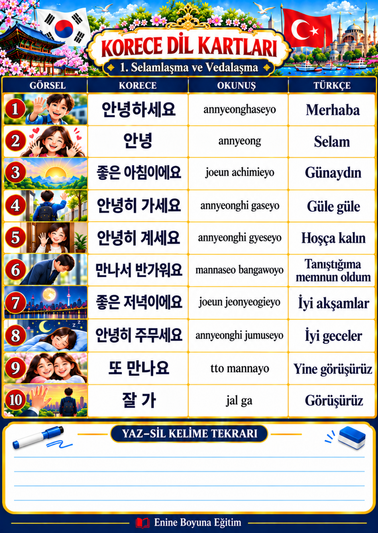 Zincirli Korece Dil Kartları 