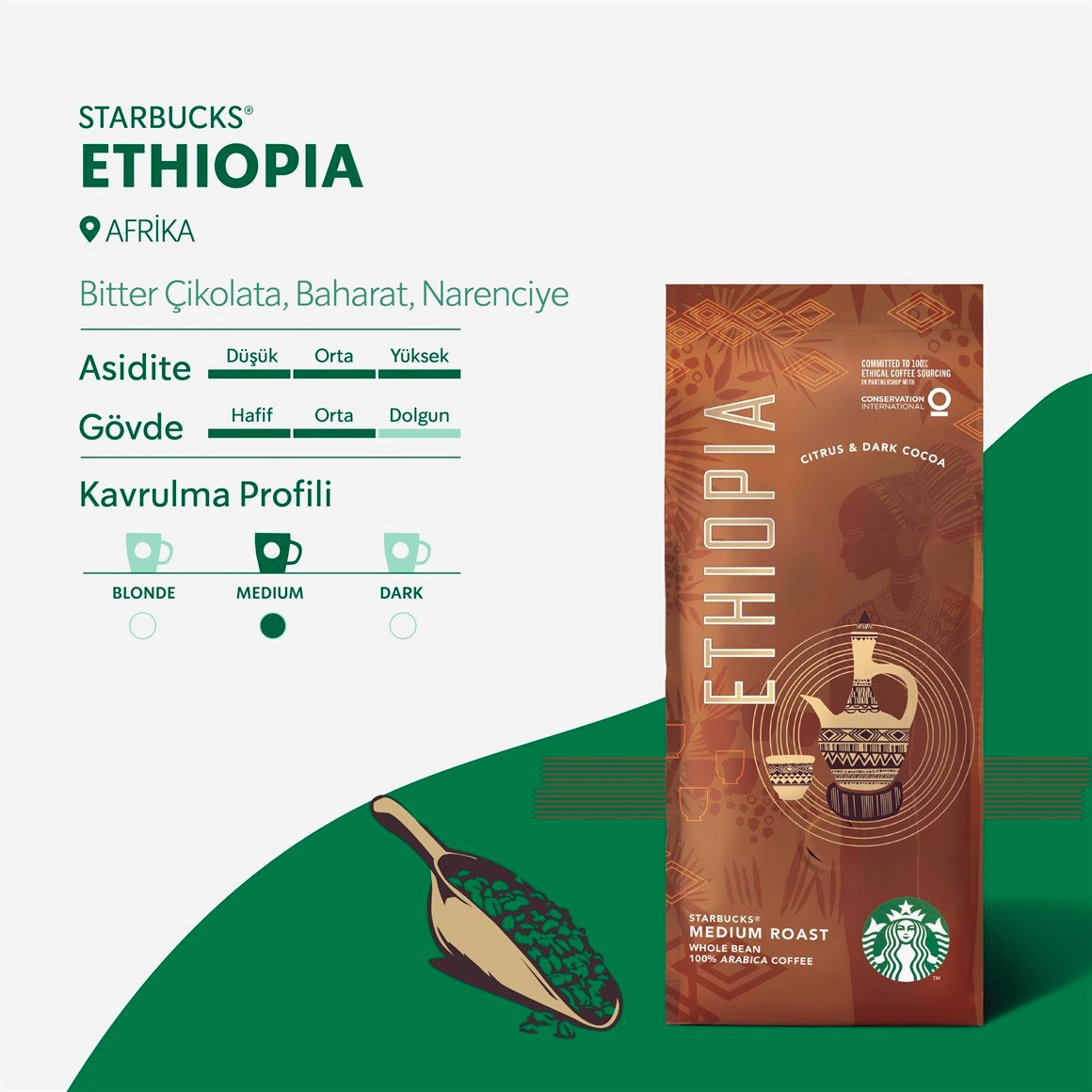 Starbucks® 250 g Ethiopia