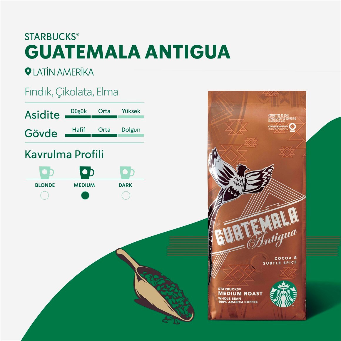 Starbucks® 250 g Guatemala Antigua