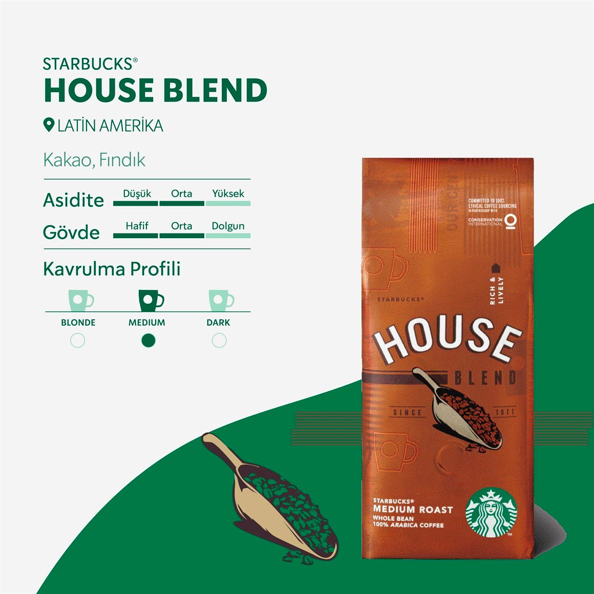 Starbucks® 250 g House Blend