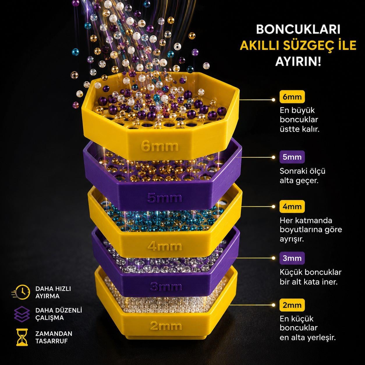 Boncuk Ölçü Süzgeçleyici Set - Pratik ve Hızlı Düzen