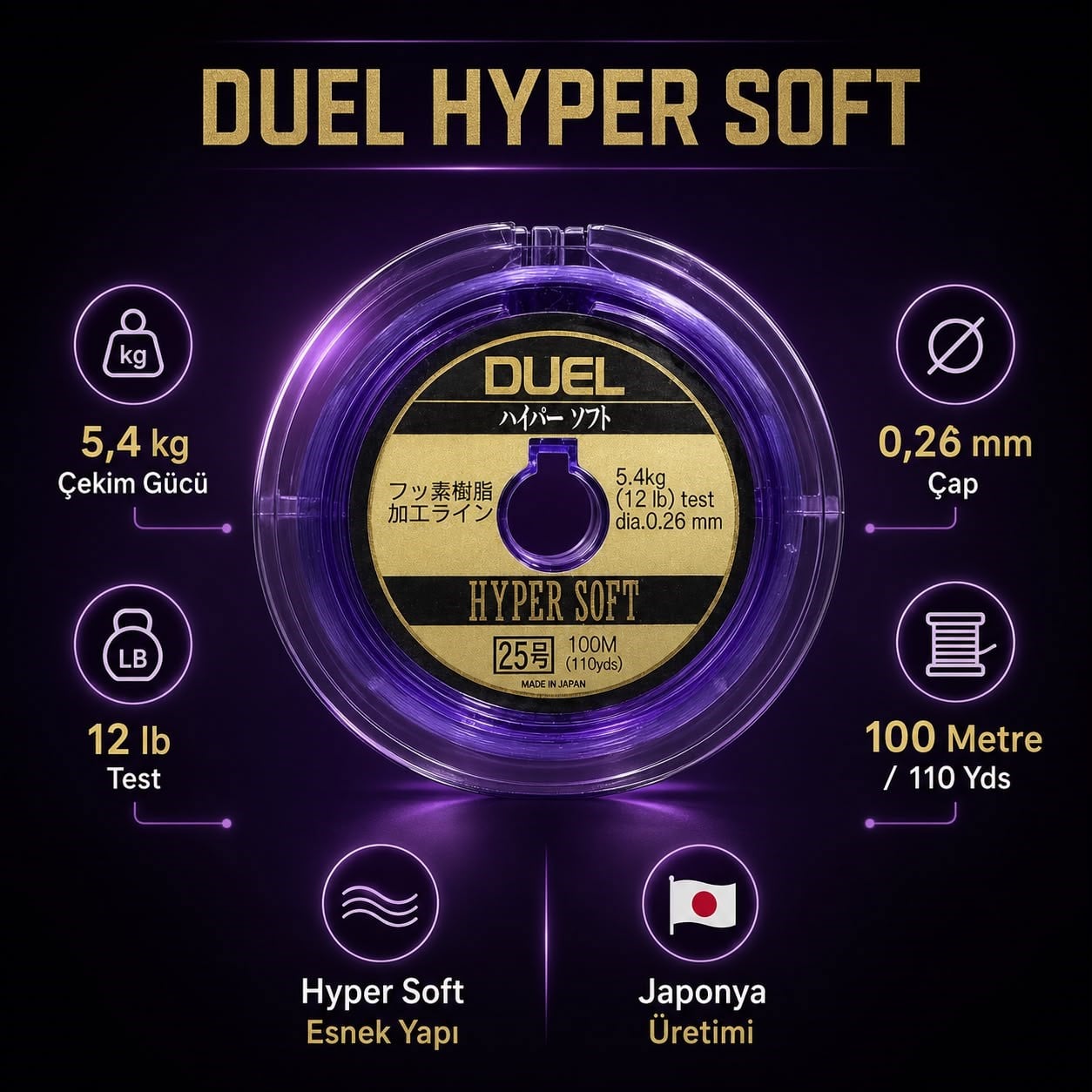 DUEL Hyper Soft Şeffaf Misina – 0,26 mm Çok Kuvvetli
