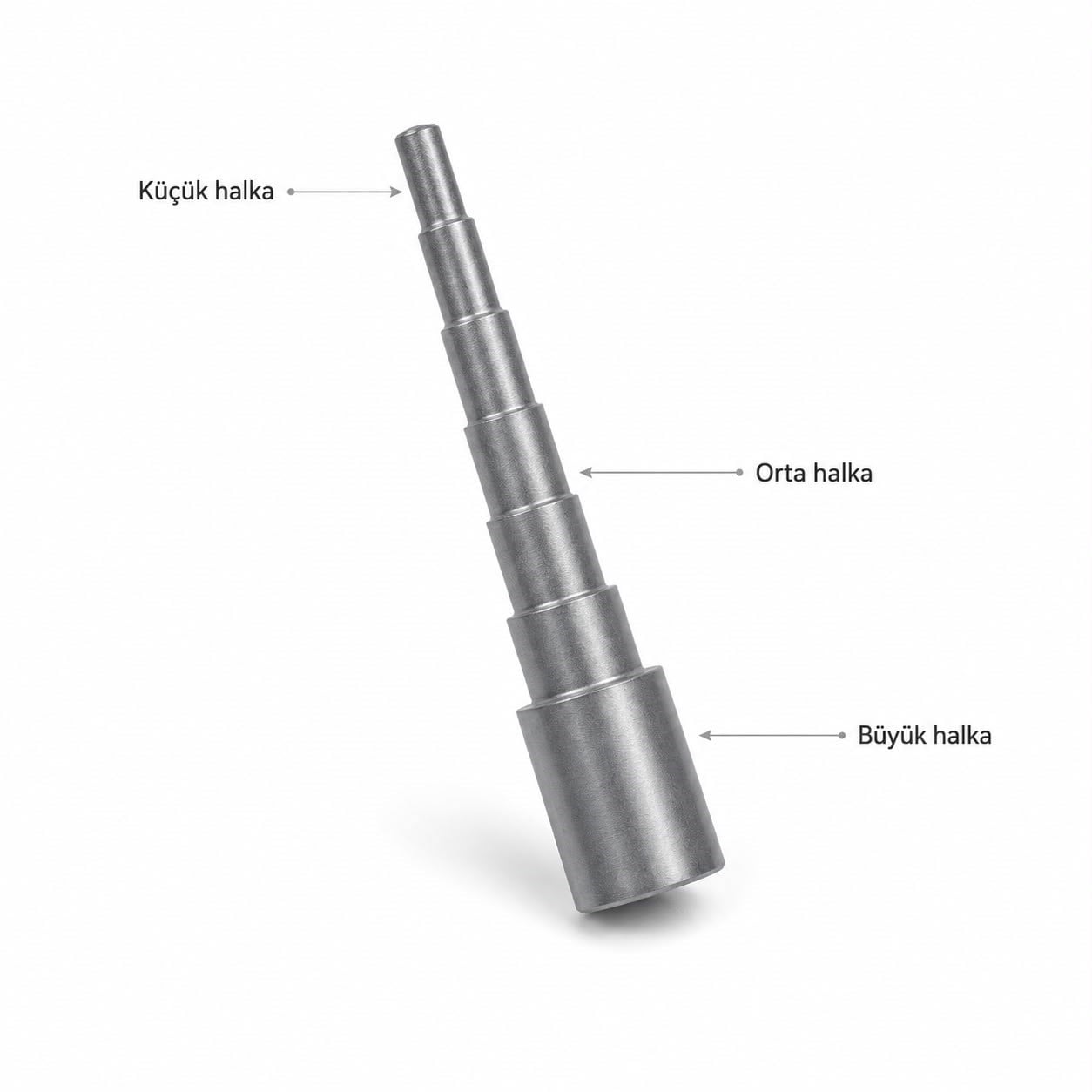 Kademeli Halka Şekillendirme Aparatı - Wire Looping Mandrel 