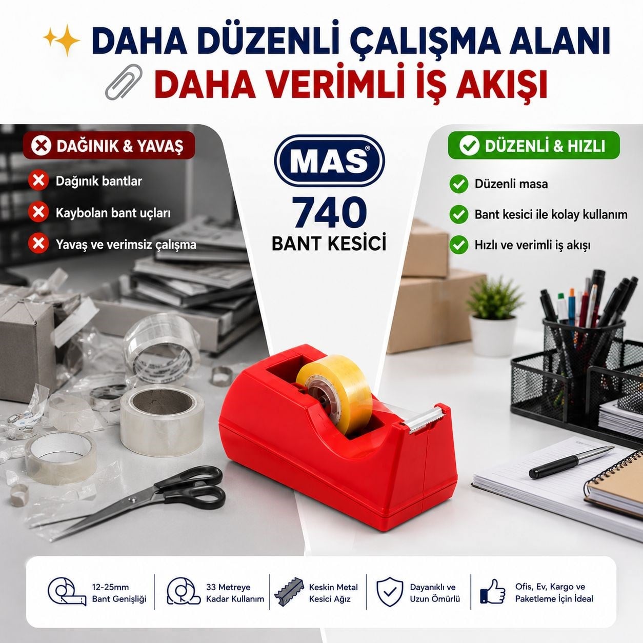 MAS 740 Bant Kesici PRO.