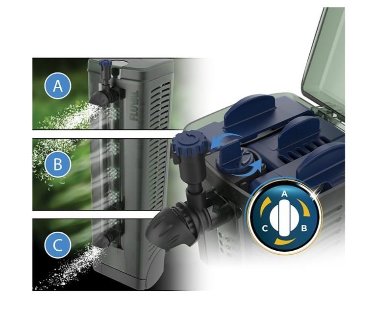 Fluval U4 İç Fİltre 1000 Lh