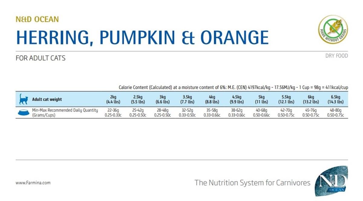 N&D Ocean Pumpkin Ringa Balık&Portakal Kedi Maması 1,5 Kg