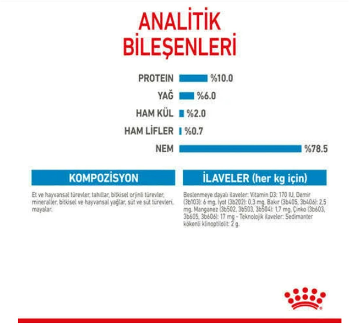 Royal Canin Starter Mousse Yavru Köpek Konservesi 195 Gr