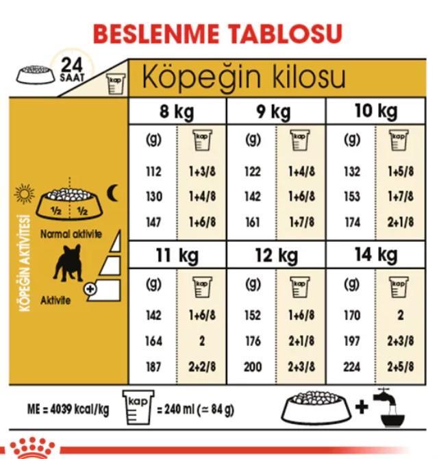 Royal Canin French Bulldog Yetişkin Kuru Köpek Maması 3 Kg