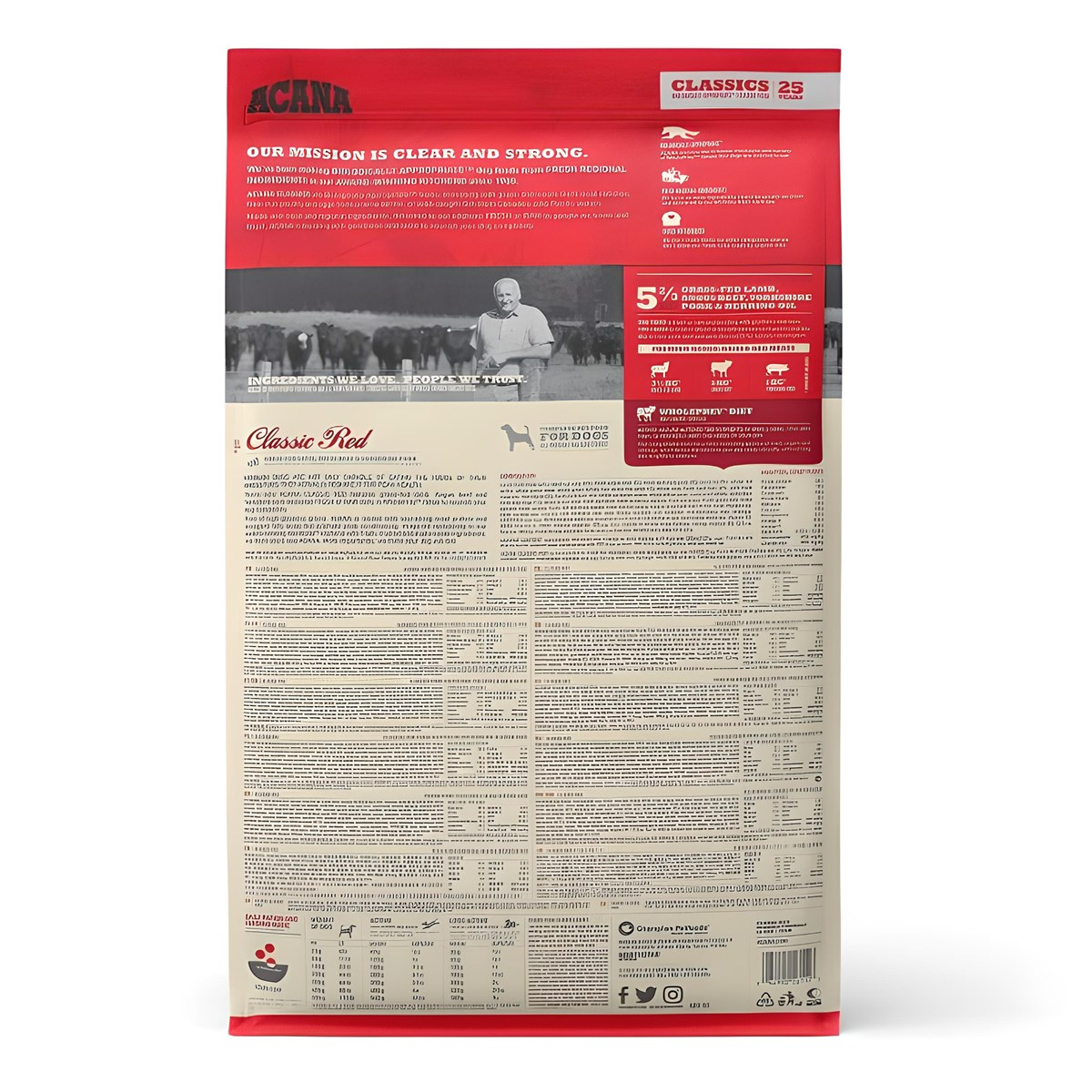 Acana Classic Red Köpek Maması 11,4 Kg