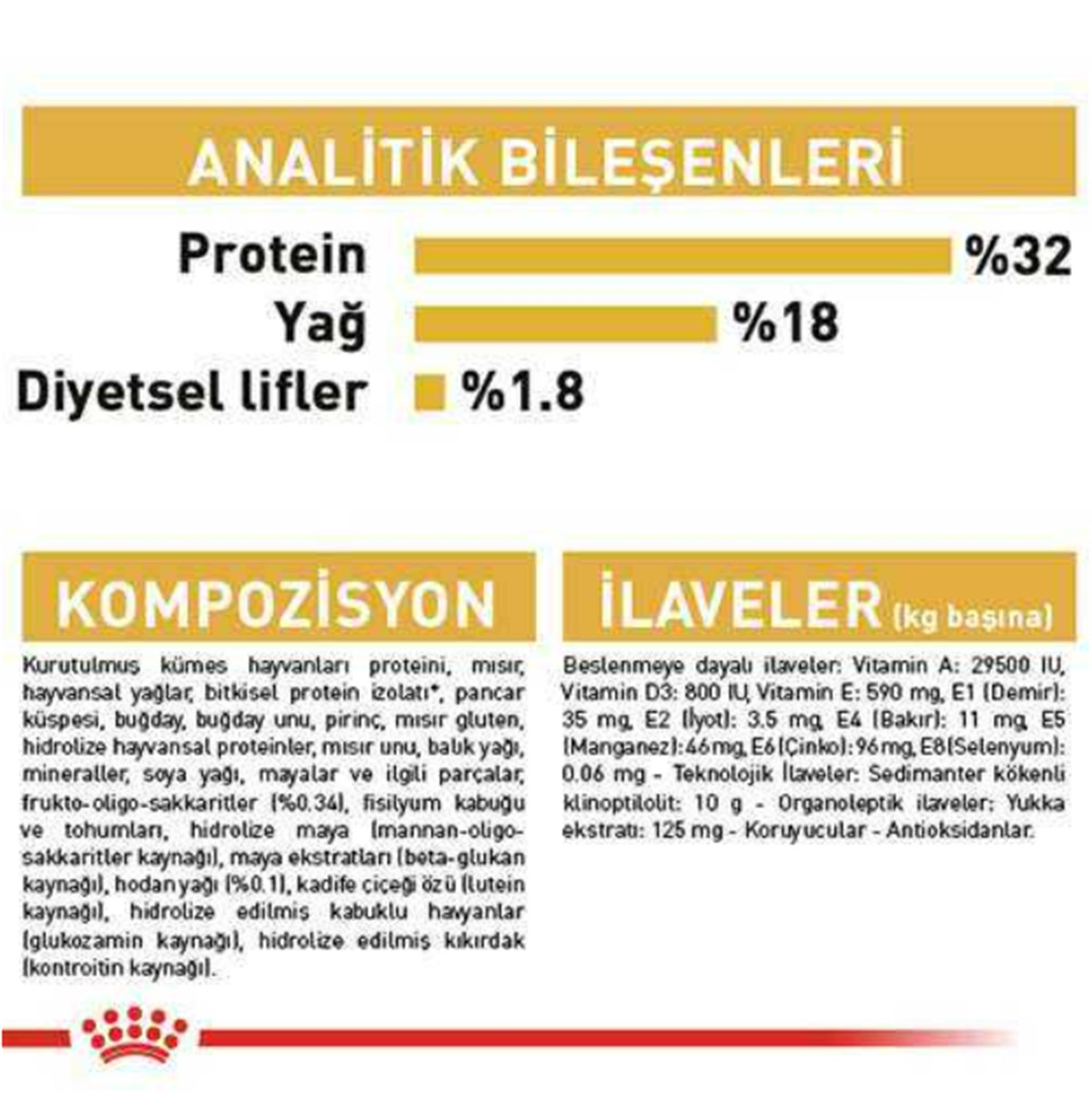 Royal Canin Cocker Yetişkin Köpek Maması 3 Kg