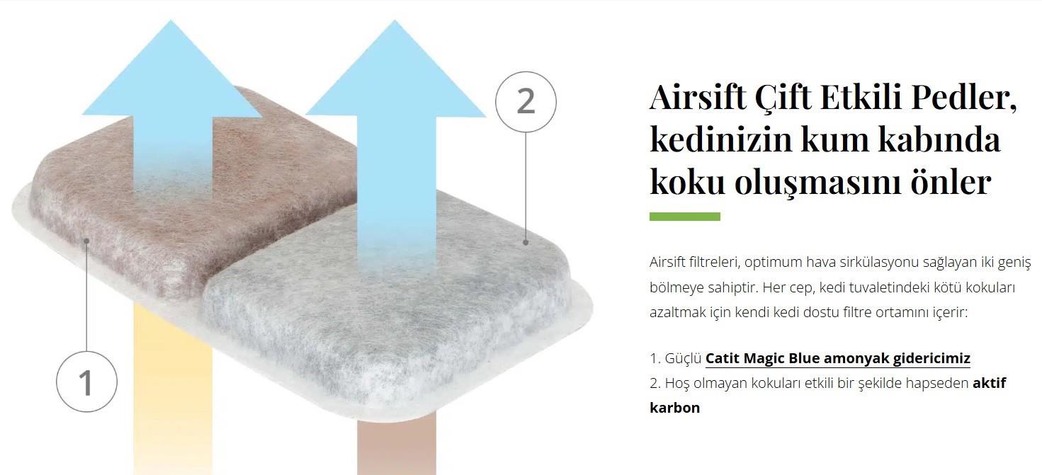 Catit Koku Azaltıcı Ped 2 li #50702,50695,50685