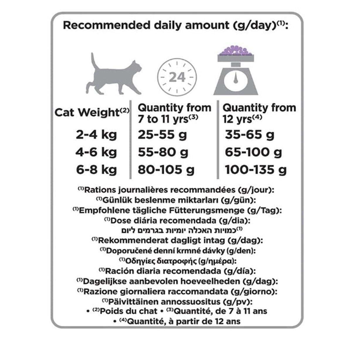 Pro Plan Sterilised Tavuklu Ve Hindili +7 Yaşlı Kedi Maması 3 Kg