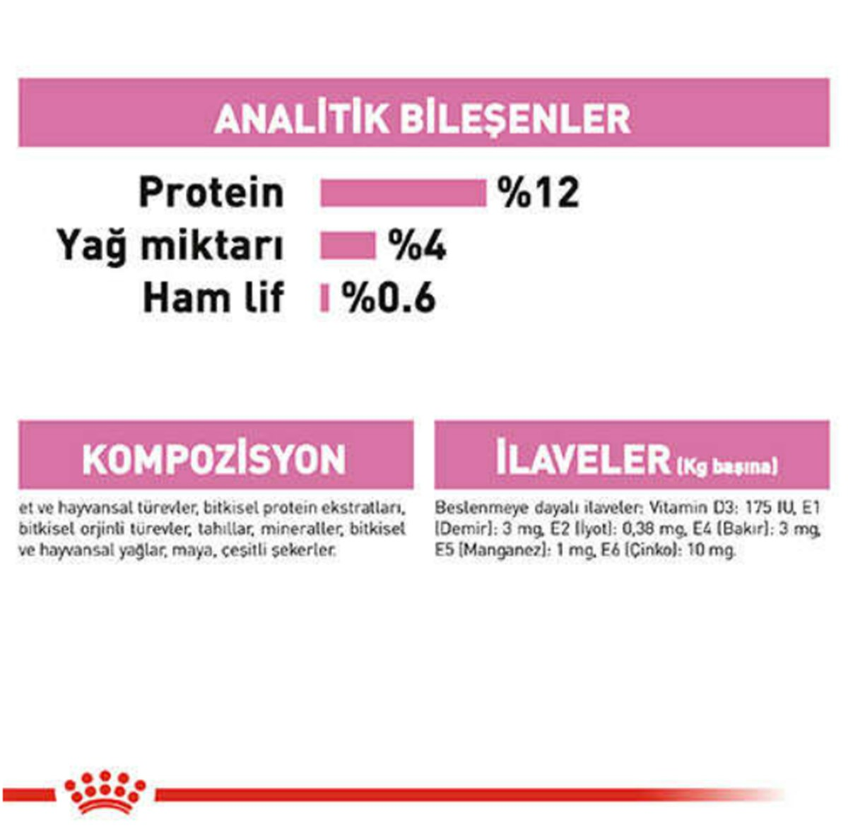 Royal Canin Kitten Jelly Yavru Kedi Konserve 85 Gr