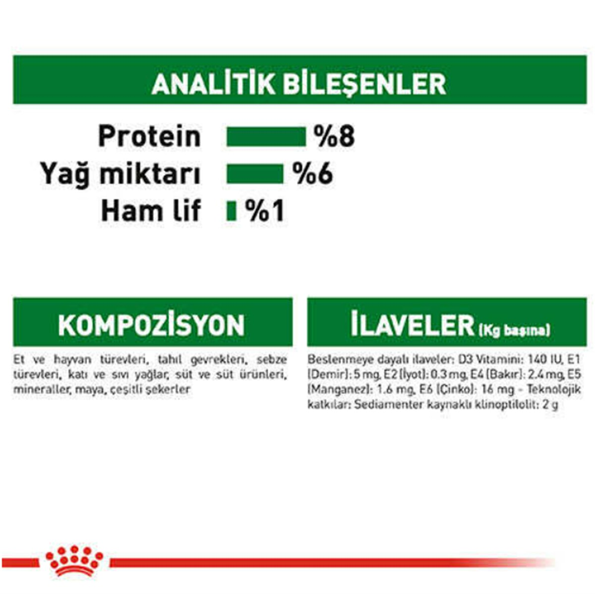 Royal Canin Mini Puppy Pouch Yavru KöpekKonservesi 12x85 Gr