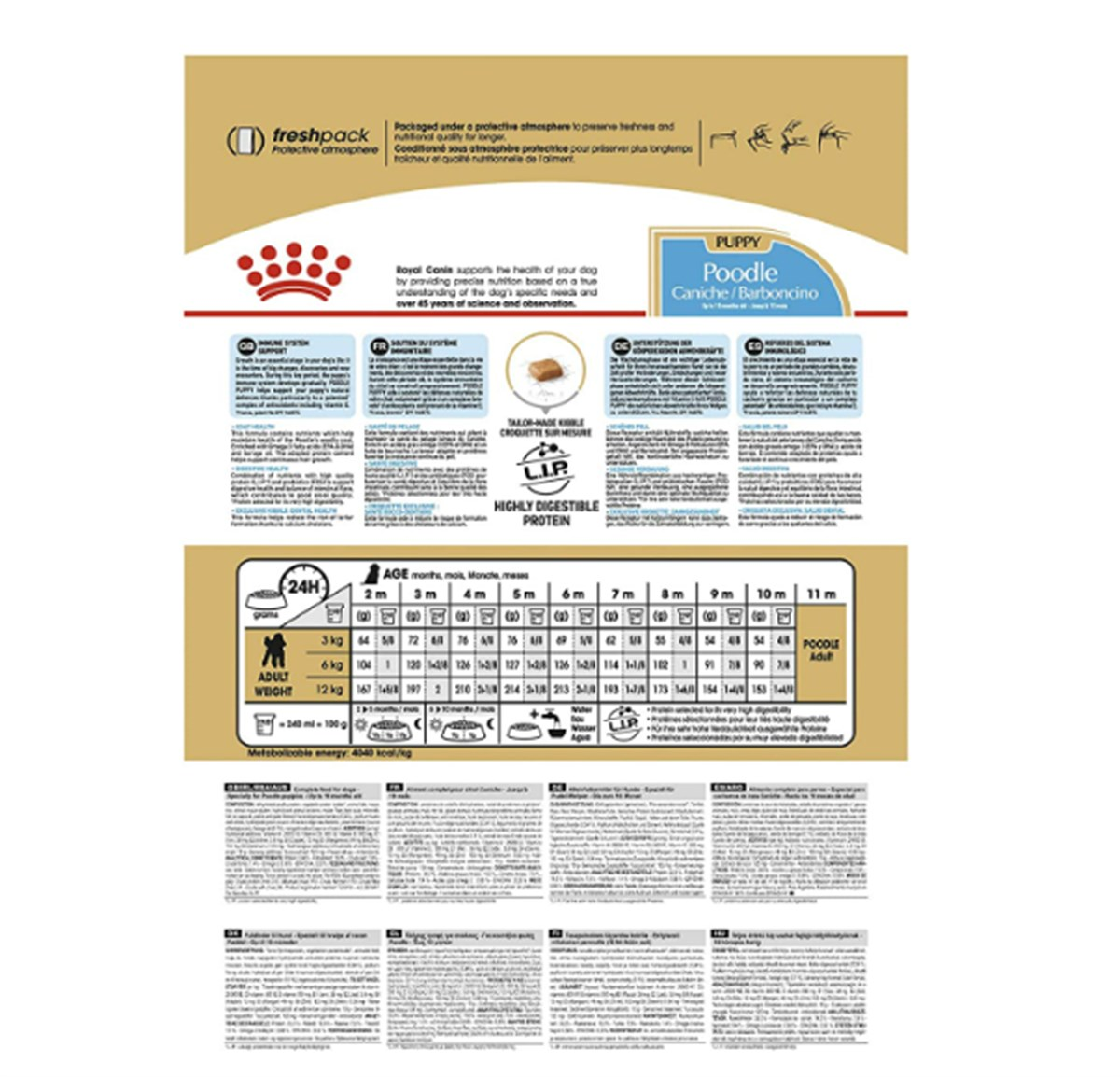Royal Canin Poodle Puppy 3 Kg
