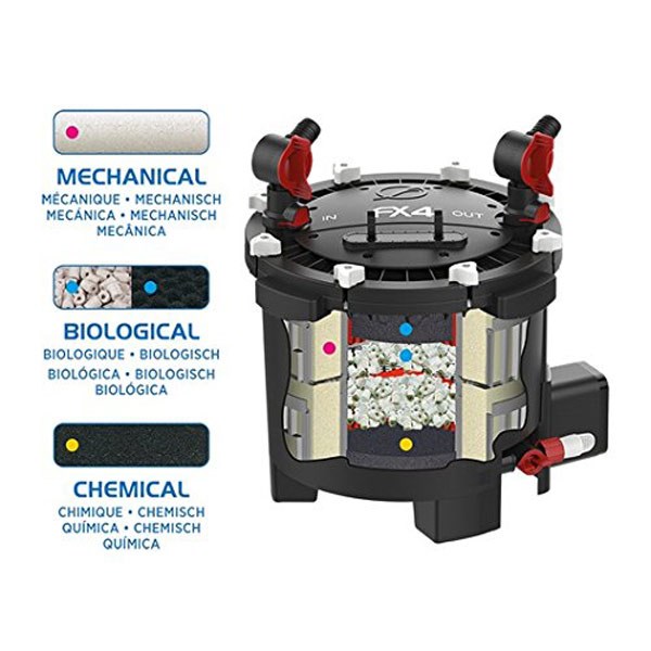 Fluval FX4 Akvaryum Dış Filtre 2650 LSaat