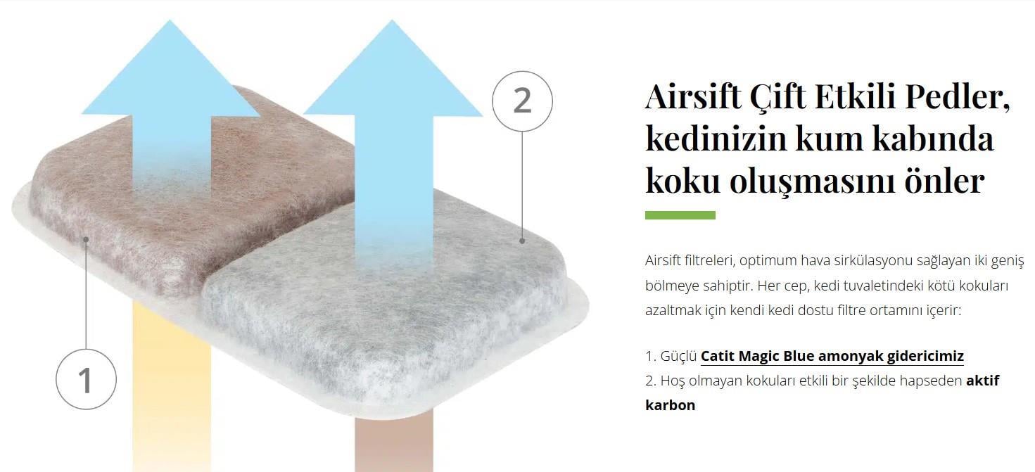 Catit Koku Azaltıcı Ped 2 li #50702,50695,50685