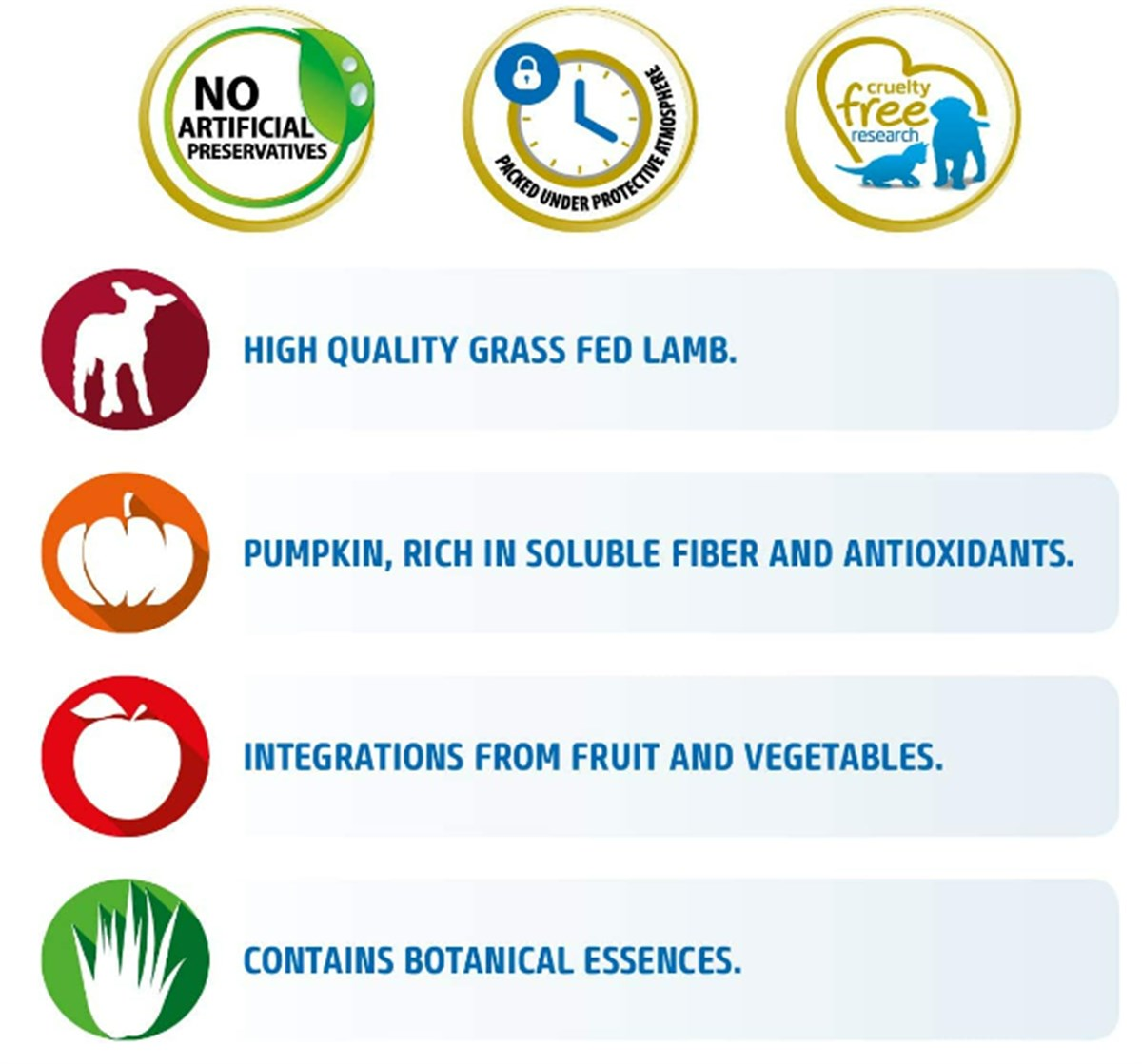 N&D Low Ocean Balık&Portakal Orta Büyük Irk Köpek Maması 12 Kg
