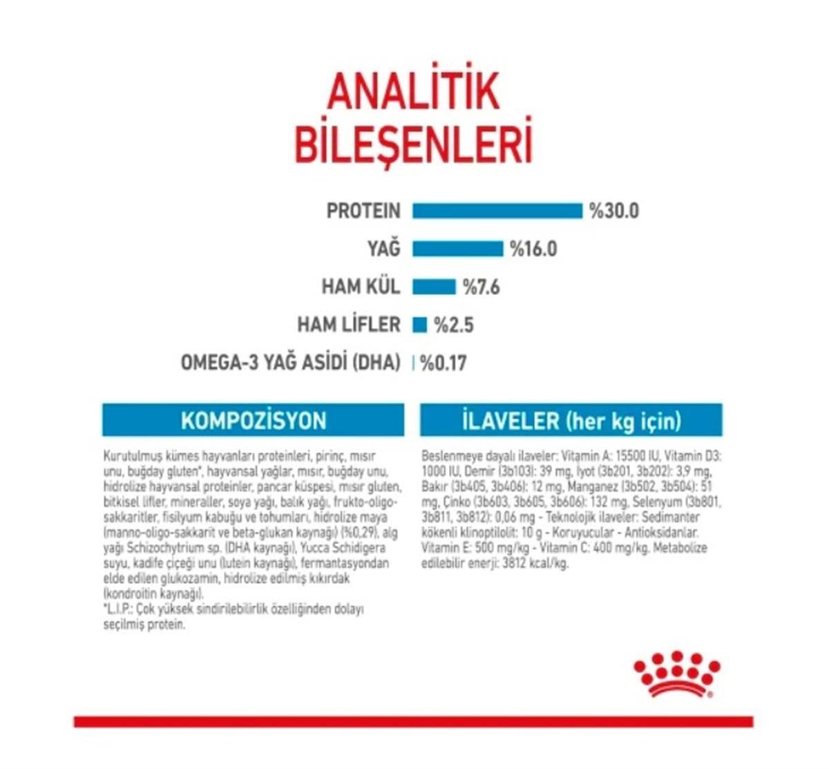 Royal Canin Maxi Junior Büyük Irk Yavru Kuru Köpek Maması 10 Kg