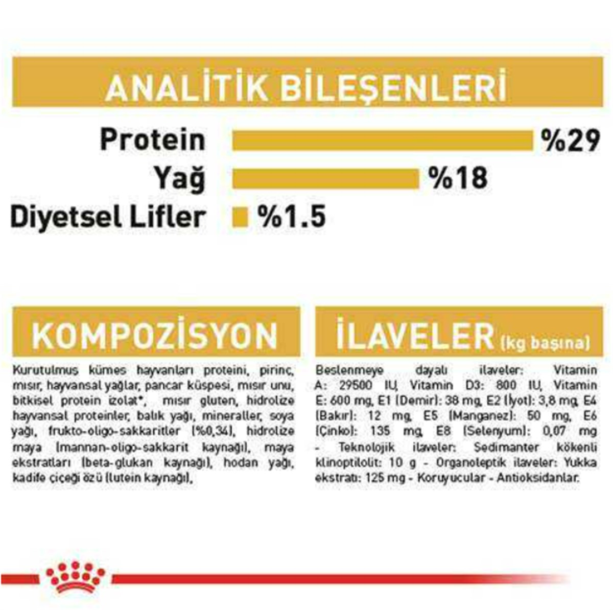 Royal Canin Pug Yetişkin Kuru Köpek Maması 1,5 Kg