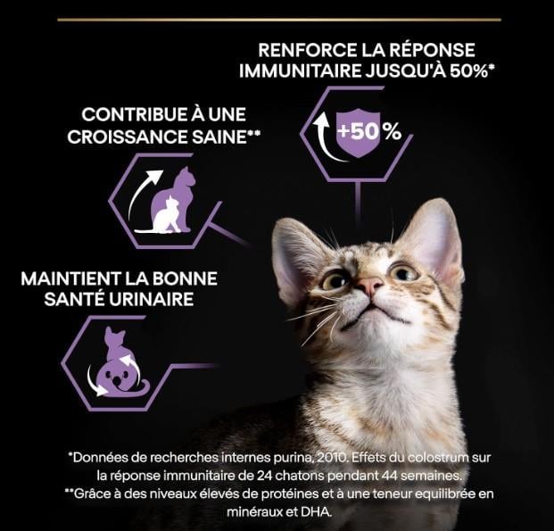 Pro Plan Kitten Tavuklu&Pirinçli Yavru Kedi Maması 3 Kg