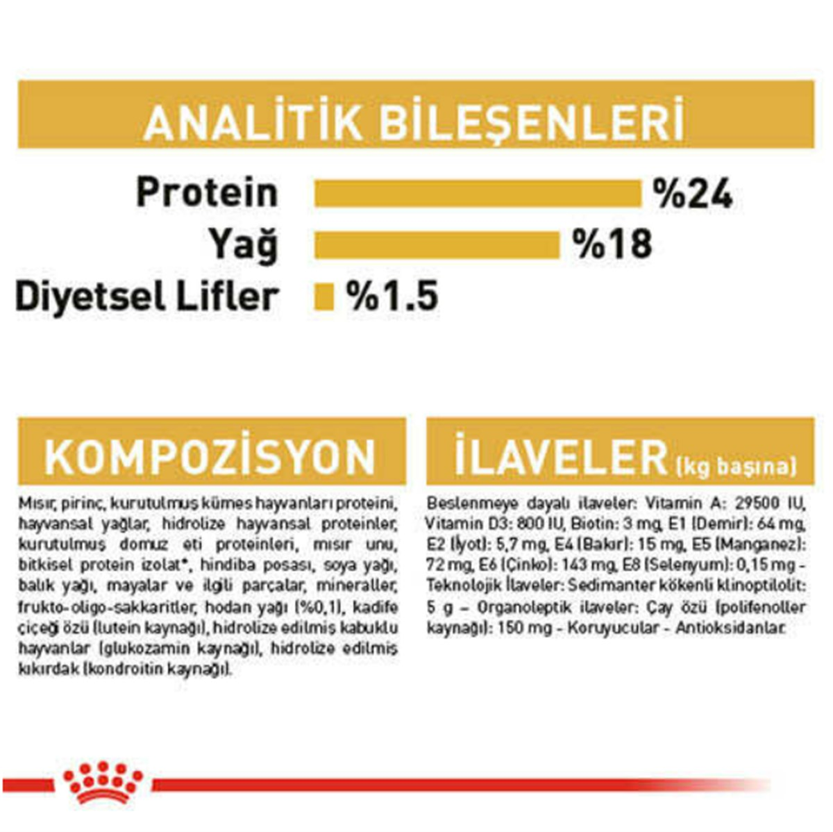 Royal Canin Maltese Yetişkin Köpek Maması 1,5 Kg