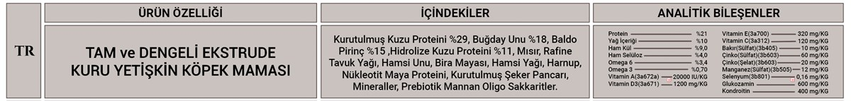 Animal World Adult Kuzu Eli Pirinçli Yetişkin Köpek Maması 15 kg