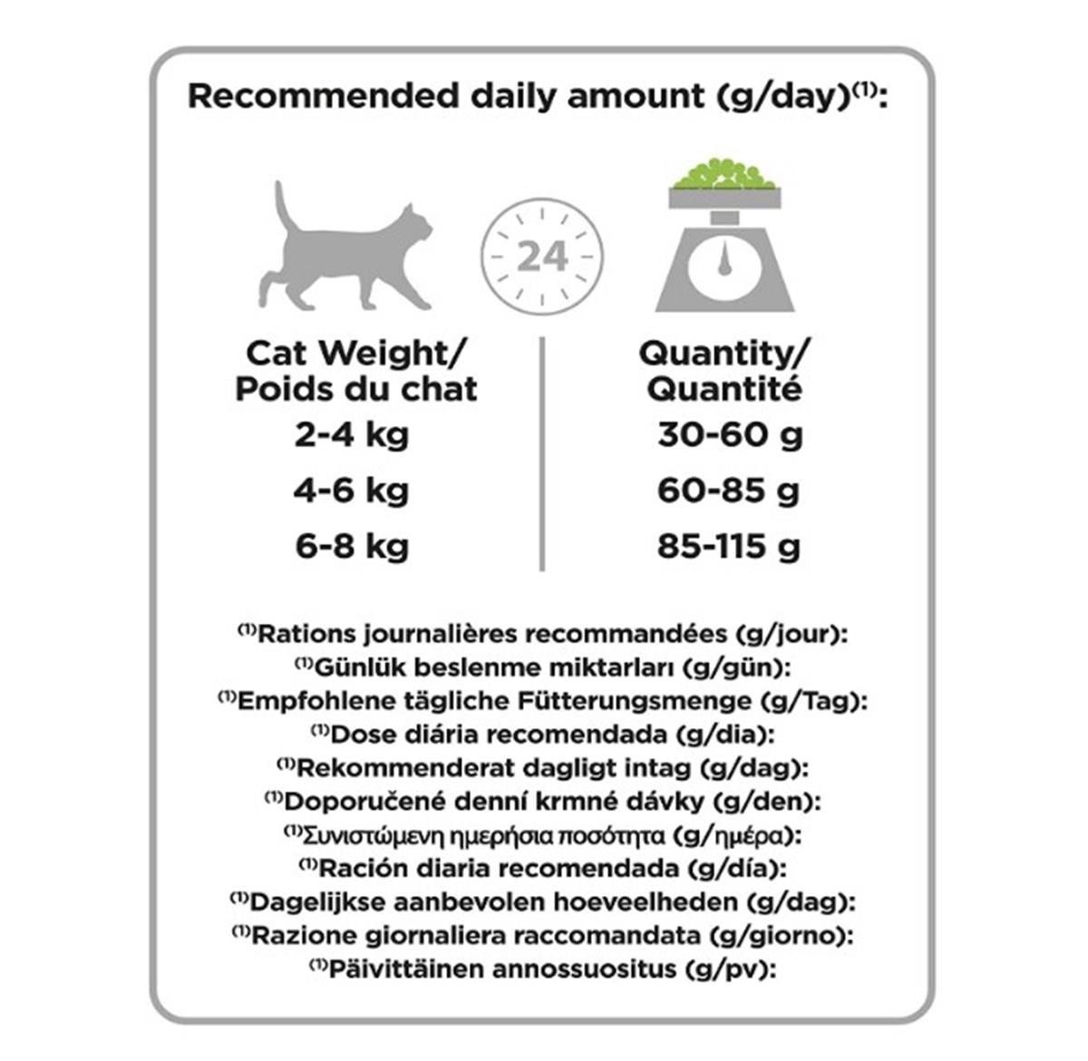 Pro Plan Delicate Yetişkin Kuzulu Kedi Maması 10 Kg