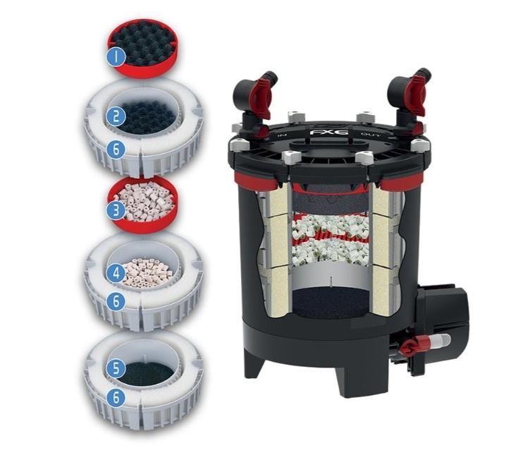 Fluval FX6 Akvaryum Dış Filtre 3500 Lt/h