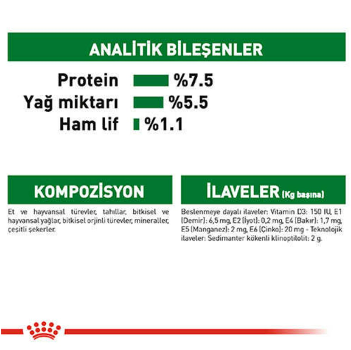Royal Canin Mini Adult Pouch Yetişkin Köpek Konservesi 12x85 Gr