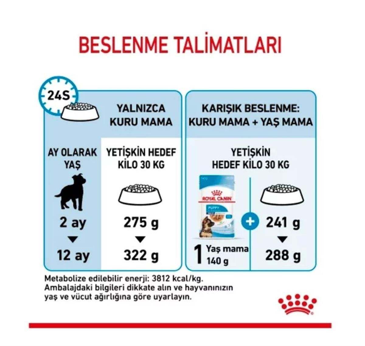 Royal Canin Maxi Junior Büyük Irk Yavru Kuru Köpek Maması 10 Kg
