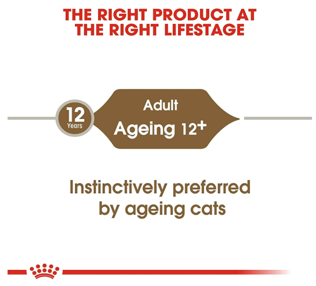 Royal Canin İnstictive +7 Yaşlı Gravy Kedi Konservesi 85 Gr