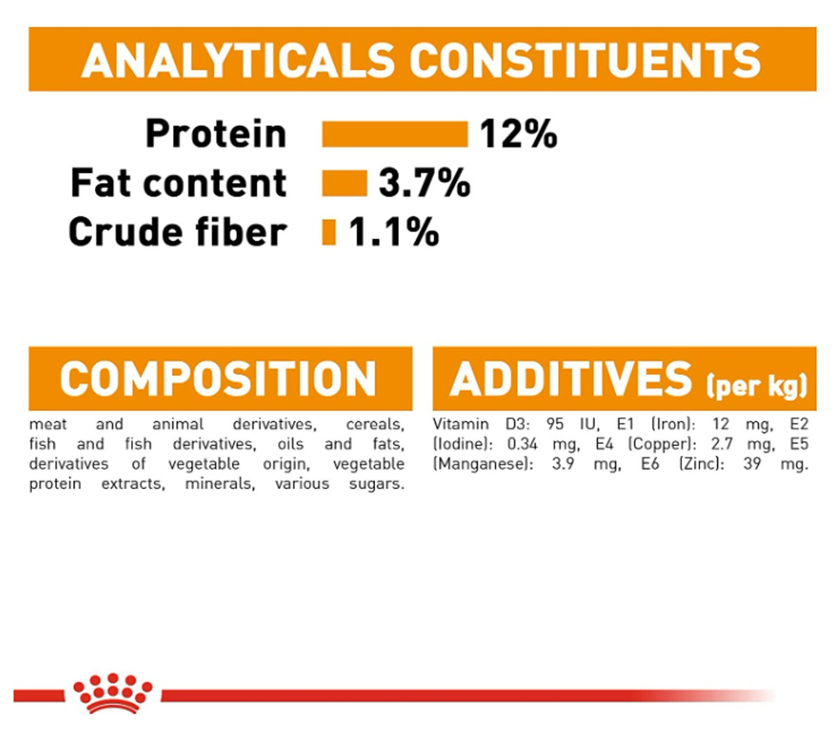 Royal Canin İntense Beauty Jelly Yetişkin Kedi Konserve 12x85 Gr