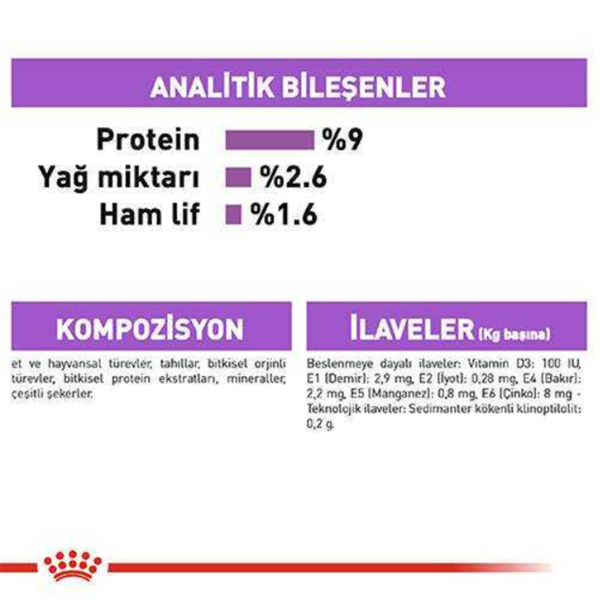Royal Canin Jelly Kısırlaştırılmış Kedi Konservesi 12x85 Gr