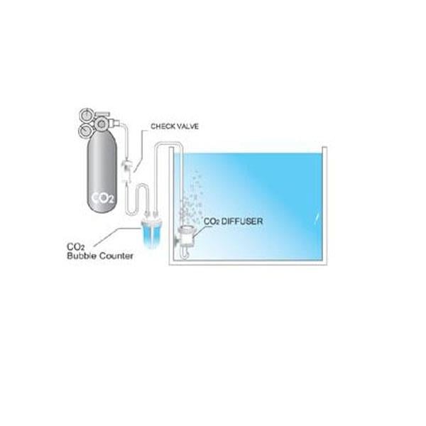 Ista Co2 Damla Sayacı I569