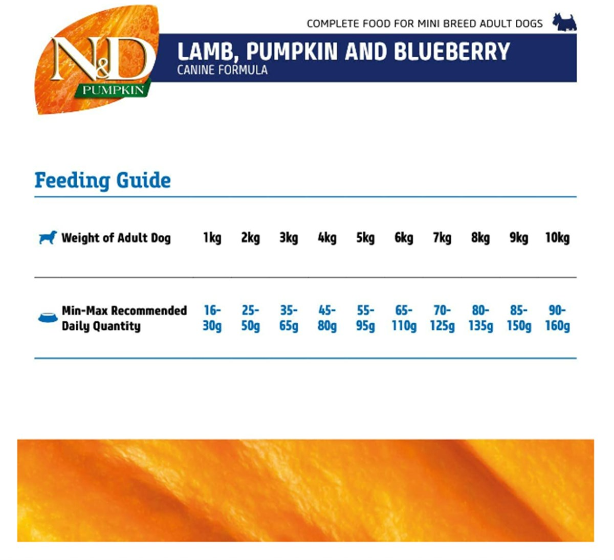N&D Pumpkin Tahılsız Kuzu Küçük Irk Yetişkin Köpek Maması 2,5 Kg
