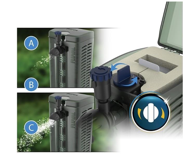 Fluval U1 İç Filtre 250 Lh
