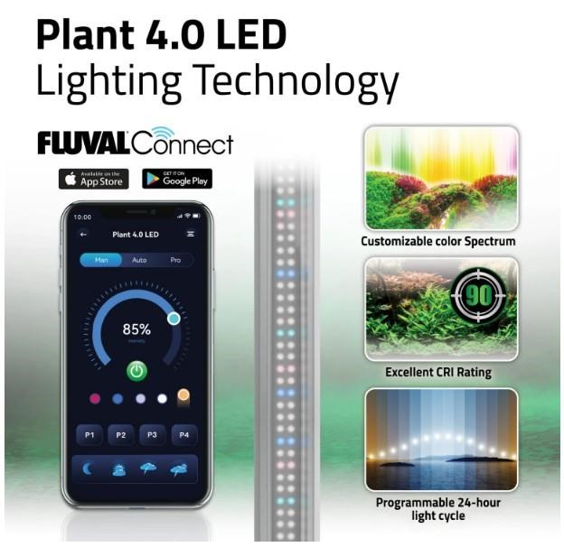 Fluval Siena Aquarium - Set 330
