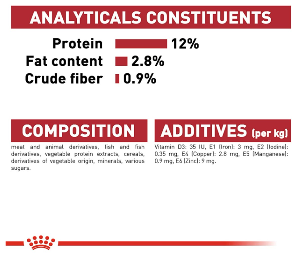 Royal Canin İnstinctive Gravy Kedi Konservesi 12x85 Gr