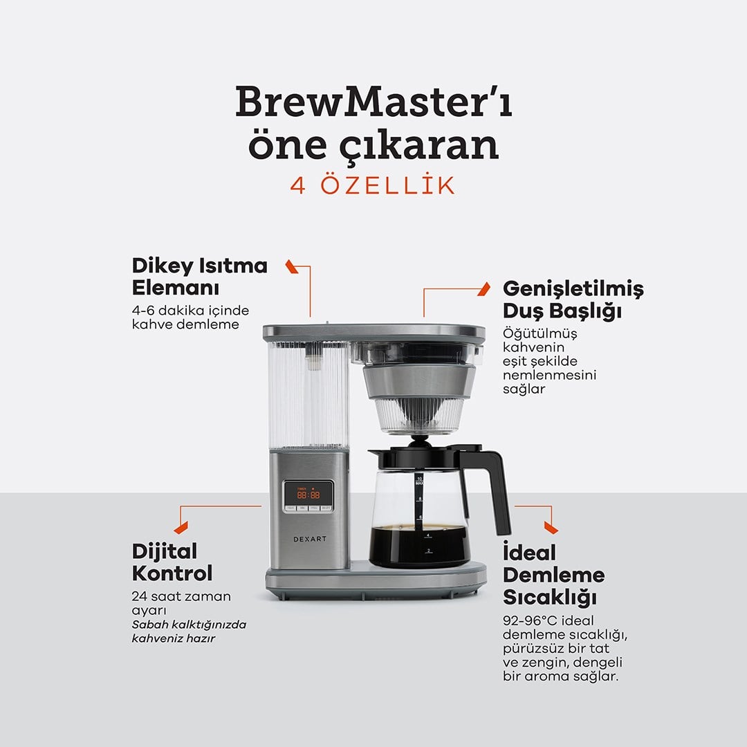 Dexart BrewMaster High Temperature Filtre Kahve MakinesiKahve Makineleri