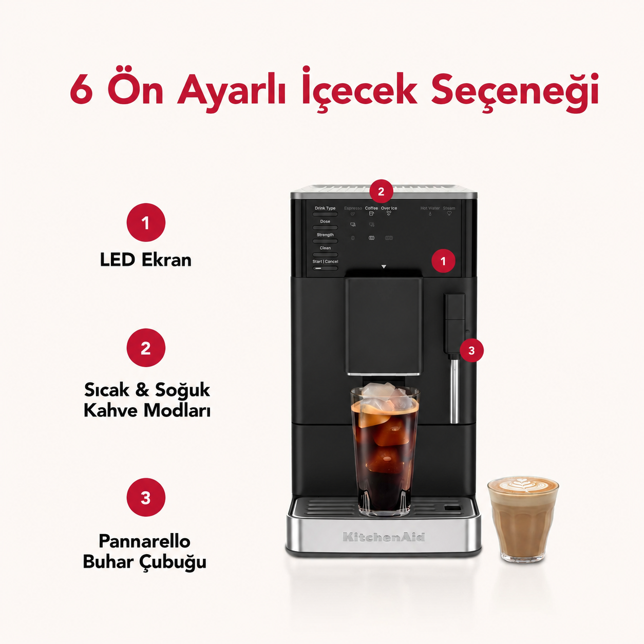 KitchenAid Tam Otomatik Espresso Makinesi KF2 Buzlu Kahve Özellikli - Matte BlackEspresso Makinesi