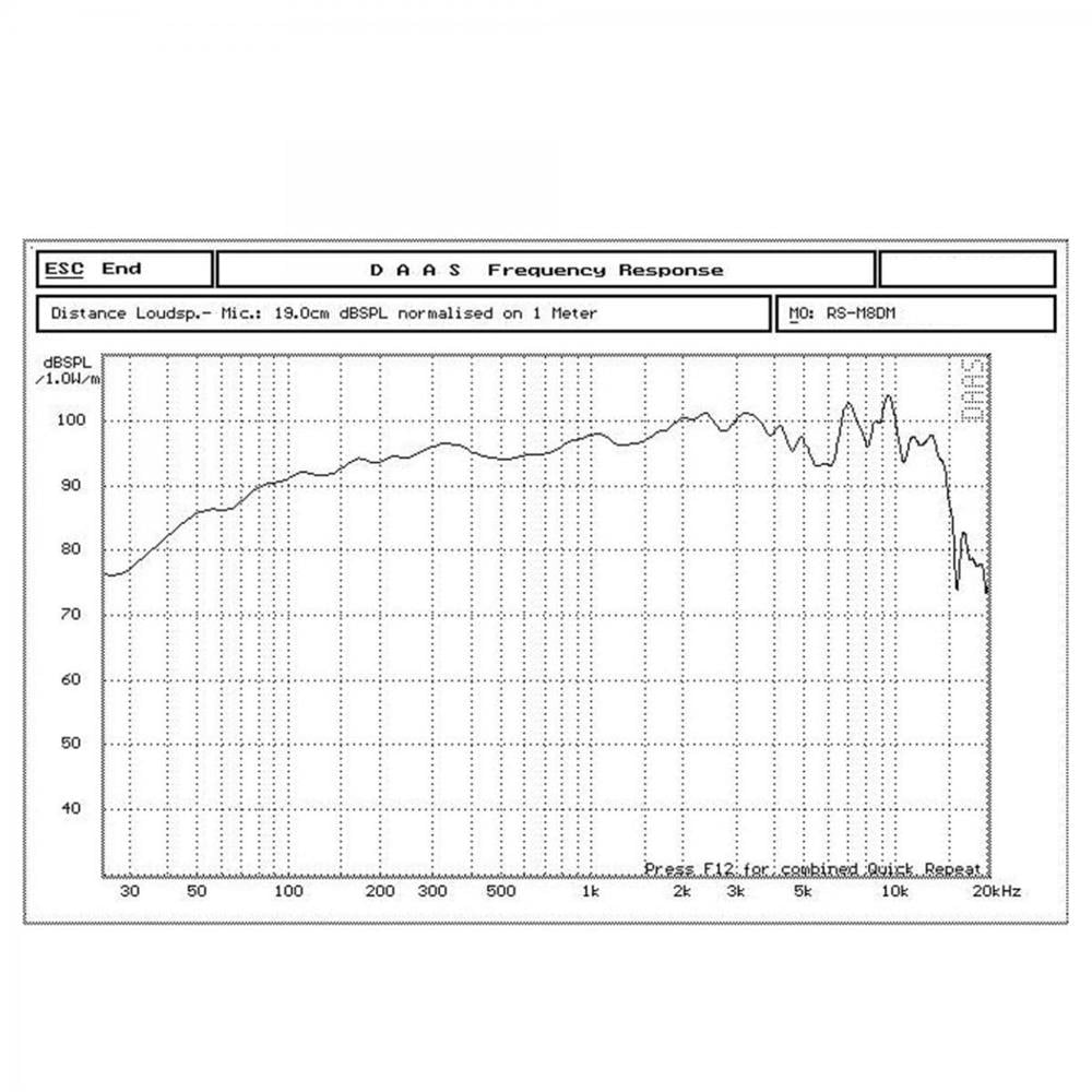 RS-M8DM 20cm Midrange