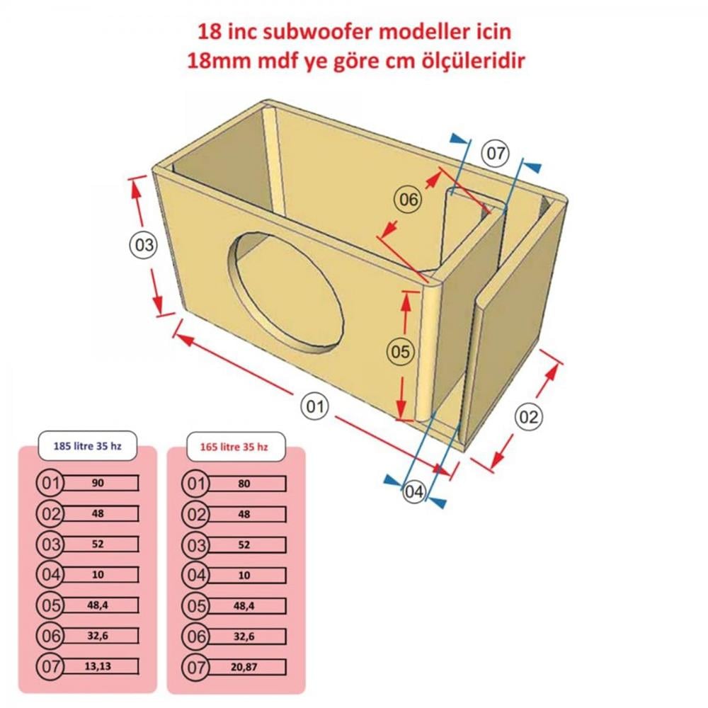 RS-SPL18 46 cm Subwoofer