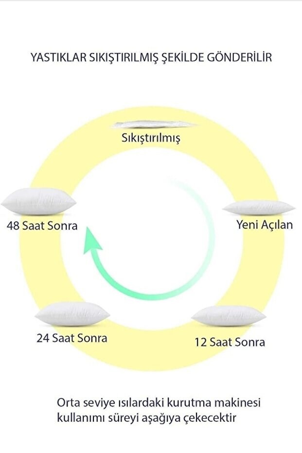 Bio Cotton Aloea Vera Yastık