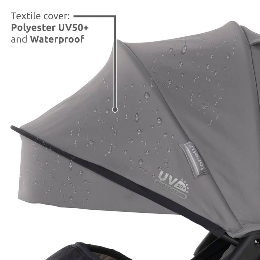 Lorelli Minori Plus Otomatik Katlanır Kabin Boy Bebek Arabası - Black